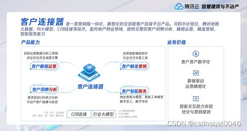 聚焦建筑与不动产数字化,腾讯云建筑连接器 客户连接器首次亮相